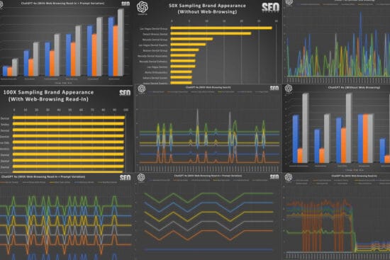 Chatgpt-rankings-studyopt