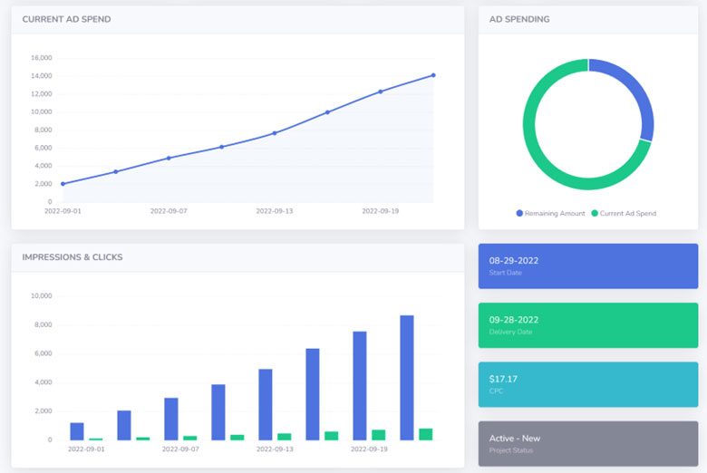 casos de estudios 23 solar case study results5